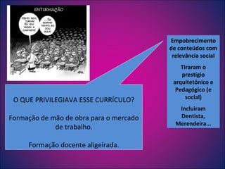 O QUE PRIVILEGIAVA ESSE CURRÍCULO? Formação de mão de obra para o mercado de trabalho. Formação docente aligeirada. Empobrecimento de conteúdos com relevância social Tiraram o prestígio arquitetônico e Pedagógico (e social) Incluiram Dentista, Merendeira... 