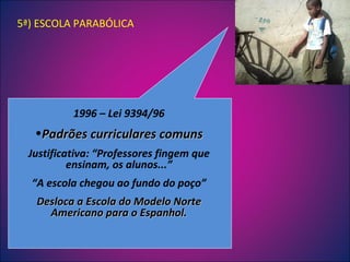 1996 – Lei 9394/96 Padrões curriculares comuns Justificativa: “Professores fingem que ensinam, os alunos...” “ A escola chegou ao fundo do poço” Desloca a Escola do Modelo Norte Americano para o Espanhol. 5ª) ESCOLA PARABÓLICA 