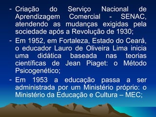 Criação do Serviço Nacional de Aprendizagem Comercial - SENAC, atendendo as mudanças exigidas pela sociedade após a Revolução de 1930; Em 1952, em Fortaleza, Estado do Ceará, o educador Lauro de Oliveira Lima inicia uma didática baseada nas teorias científicas de Jean Piaget: o Método Psicogenético; Em 1953 a educação passa a ser administrada por um Ministério próprio: o Ministério da Educação e Cultura – MEC;  