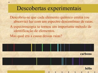 Descobriu-se que cada elemento químico emitia (ou absorvia) luz com um espectro descontínuo de raias.  A espectroscopia se tornou um importante método de identificação de elementos.  Mas qual era a causa dessas raias? Descobertas experimentais carbono hélio 