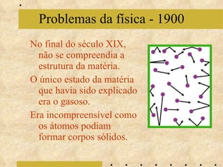 No final do século XIX, não se compreendia a estrutura da matéria. O único estado da matéria que havia sido explicado era o gasoso. Era incompreensível como os átomos podiam formar corpos sólidos. Problemas da física - 1900 