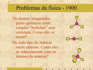 Os átomos imaginados pelos químicos eram simples “bolinhas” sem estrutura. Como eles se unem? De todo tipo de matéria saem elétrons. Como eles se relacionavam com os átomos da matéria? Problemas da física - 1900 