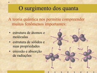 A teoria quântica nos permitiu compreender muitos fenômenos importantes: O surgimento dos quanta estrutura de átomos e moléculas estrutura de sólidos e suas propriedades emissão e absorção de radiações 