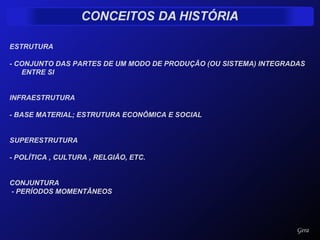 ESTRUTURA  - CONJUNTO DAS PARTES DE UM MODO DE PRODUÇÃO (OU SISTEMA) INTEGRADAS ENTRE SI  INFRAESTRUTURA - BASE MATERIAL; ESTRUTURA ECONÔMICA E SOCIAL SUPERESTRUTURA - POLÍTICA , CULTURA , RELGIÃO, ETC.  CONJUNTURA - PERÍODOS MOMENTÂNEOS Gera 