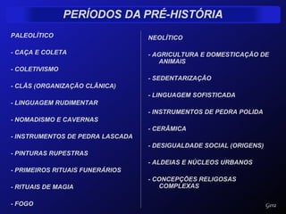 PALEOLÍTICO - CAÇA E COLETA - COLETIVISMO - CLÃS (ORGANIZAÇÃO CLÂNICA) - LINGUAGEM RUDIMENTAR - NOMADISMO E CAVERNAS - INSTRUMENTOS DE PEDRA LASCADA - PINTURAS RUPESTRAS - PRIMEIROS RITUAIS FUNERÁRIOS - RITUAIS DE MAGIA - FOGO NEOLÍTICO - AGRICULTURA E DOMESTICAÇÃO DE ANIMAIS - SEDENTARIZAÇÃO - LINGUAGEM SOFISTICADA - INSTRUMENTOS DE PEDRA POLIDA - CERÂMICA - DESIGUALDADE SOCIAL (ORIGENS) - ALDEIAS E NÚCLEOS URBANOS - CONCEPÇÕES RELIGOSAS COMPLEXAS Gera 