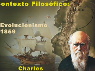 Contexto Filosófico: Evolucionismo 1859 Charles Darwin 