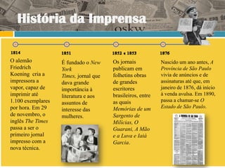 História da Imprensa

O alemão           É fundado o New     Os jornais           Nascido um ano antes, A
Friedrich          York                publicam em          Província de São Paulo
Koening cria a     Times, jornal que   folhetins obras      vivia de anúncios e de
impressora a       dava grande         de grandes           assinaturas até que, em
vapor, capaz de    importância à       escritores           janeiro de 1876, dá início
imprimir até       literatura e aos    brasileiros, entre   à venda avulsa. Em 1890,
1.100 exemplares                       as quais             passa a chamar-se O
                   assuntos de
por hora. Em 29                        Memórias de um       Estado de São Paulo.
                   interesse das
de novembro, o     mulheres.           Sargento de
inglês The Times                       Milícias, O
passa a ser o                          Guarani, A Mão
primeiro jornal                        e a Luva e Iaiá
impresso com a                         Garcia.
nova técnica.
 