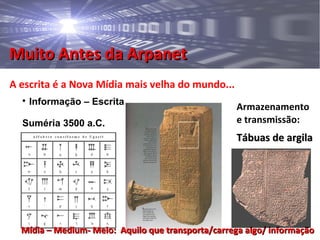 Muito Antes da ArpanetMuito Antes da Arpanet
A escrita é a Nova Mídia mais velha do mundo...

Informação – Escrita
Suméria 3500 a.C.
Armazenamento
e transmissão:
Tábuas de argilaTábuas de argila
Mídia – Medium- Meio: Aquilo que transporta/carrega algo/ informaçãoMídia – Medium- Meio: Aquilo que transporta/carrega algo/ informação
 