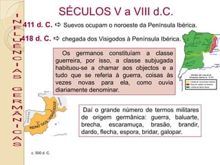 LÍNGUAS ROMÂNICASLATIMpopuluFrancêsCastelhanoCatalãoGalegoItalianoPortuguêspeuplepueblopoblepobopopolopovoCastelhano; Galego Catalão; PortuguêsPenínsulaIbéricaLATIMFrancêsItalianoRomenoEuropa