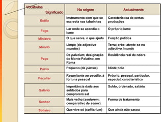  oxalá; xadrez; xarope; etc.