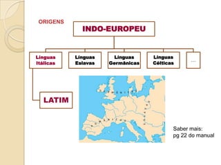 ORIGENSSaber mais: pg 22 do manual