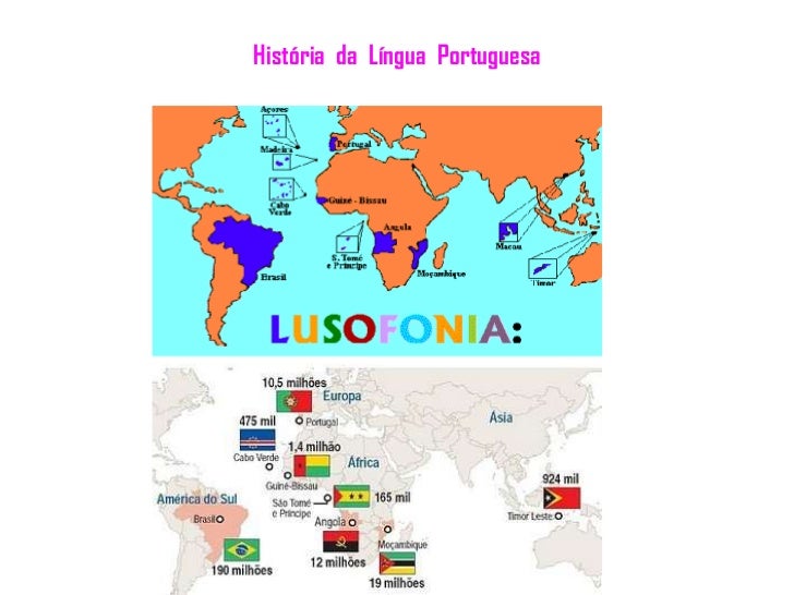 História da língua portug.
