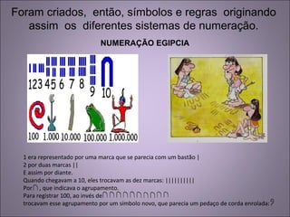 Foram criados, então, símbolos e regras originando
assim os diferentes sistemas de numeração.
NUMERAÇÃO EGIPCIA
1 era representado por uma marca que se parecia com um bastão |
2 por duas marcas ||
E assim por diante.
Quando chegavam a 10, eles trocavam as dez marcas: ||||||||||
Por , que indicava o agrupamento.
Para registrar 100, ao invés de
trocavam esse agrupamento por um símbolo novo, que parecia um pedaço de corda enrolada:
 