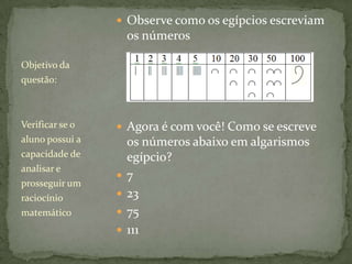Observe como os egípcios escreviam os númerosAgora é com você! Como se escreve os números abaixo em algarismos egípcio?72375111Objetivo da questão:Verificar se o aluno possui a capacidade de analisar e prosseguir um raciocínio matemático