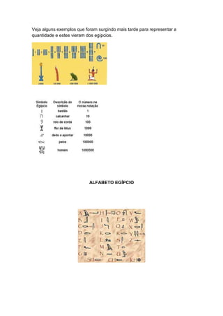 Veja alguns exemplos que foram surgindo mais tarde para representar a
quantidade e estes vieram dos egípcios.




                           ALFABETO EGÍPCIO
 