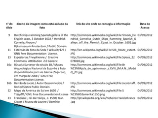 Tabela de Imagens 
n° do 
slide 
direito da imagem como está ao lado da 
foto 
link do site onde se consegiu a informação Data do 
Acesso 
9 Dutch ships ramming Spanish galleys of the 
English coast, 3 October 1602 / Hendrick 
Cornelisz Vroom / 
Rijksmuseum Amsterdam / Public Domain. 
http://commons.wikimedia.org/wiki/File:Vroom_He 
ndrick_Cornelisz_Dutch_Ships_Ramming_Spanish_G 
alleys_off_the_Flemish_Coast_in_October_1602.jpg 
03/09/2012 
11 Extensão da Rota da Seda / Wikiality123 / 
GNU Free Documentation License. 
http://en.wikipedia.org/wiki/File:Silk_Route_extant. 
JPG 
04/09/2012 
13 Especiarías / heydrienne / Creative 
Commons Attribution 2.0 Generic 
http://commons.wikimedia.org/wiki/File:Spices_22 
078028.jpg 
04/09/2012 
16a Bússola Surveyor do século 18 / Museu 
Arqueológico Nacional da Espanha / Foto 
disponibilizada por Luis García (Zaqarbal), 
em março de 2008 / GNU Free 
Documentation License. 
http://commons.wikimedia.org/wiki/File:Br 
%C3%BAjula_de_agrimensor_s.XVIII_(M.A.N._Madri 
d)_01.jpg 
04/09/2012 
16b Bastão de Jacob / Autor Desconhecido / 
United States Public Domain. 
http://commons.wikimedia.org/wiki/File:Jacobstaff. 
JPG 
04/09/2012 
22 Mapa da América do Sul em 1650 / 
Tzzzpfff / GNU Free Documentation License 
http://commons.wikimedia.org/wiki/File:S 
%C3%BCdamerika1650.png 
04/09/2012 
23 Francisco I, rei da França , c. 1530/ Jean 
Clouet / Museu do Louvre / Domínio 
Público. 
http://pt.wikipedia.org/wiki/Ficheiro:FrancisIFrance 
.jpg 
04/09/2012 
