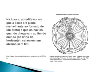 HISTÓRIA , 7º Ano do Ensino Fundamental 
Expansão Marítima e Comercial Europeia 
Imagem: Ilustração do livro de Edward Grant, "Celestial Orbs in the 
Latin Middle Ages", Isis, Vol. 78, No. 2. (Jun., 1987), pp. 152-173. / 
Autor Desconhecido / Disponibilizado por Fastfission / United 
States Public Domain. 
 