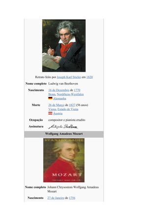 Retrato feito por Joseph Karl Stieler em 1820

Nome completo Ludwig van Beethoven

  Nascimento    16 de Dezembro de 1770
                Bonn, Nordrhein-Westfalen
                   Alemanha

    Morte       26 de Março de 1827 (56 anos)
                Viena, Estado de Viena
                   Áustria

  Ocupação      compositor e pianista erudito

  Assinatura

               Wolfgang Amadeus Mozart




Nome completo Johann Chrysostom Wolfgang Amadeus
              Mozart

 Nascimento     27 de Janeiro de 1756
 