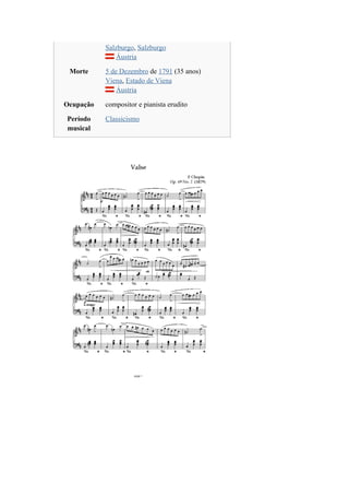 Salzburgo, Salzburgo
               Áustria

 Morte     5 de Dezembro de 1791 (35 anos)
           Viena, Estado de Viena
               Áustria

Ocupação   compositor e pianista erudito

Período    Classicismo
musical
 