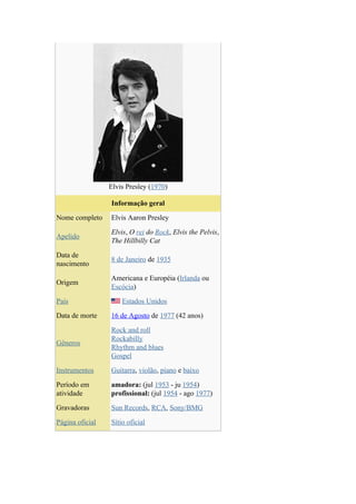 Elvis Presley (1970)

                 Informação geral

Nome completo    Elvis Aaron Presley

                 Elvis, O rei do Rock, Elvis the Pelvis,
Apelido
                 The Hillbilly Cat

Data de
                 8 de Janeiro de 1935
nascimento

                 Americana e Européia (Irlanda ou
Origem
                 Escócia)

País                 Estados Unidos

Data de morte    16 de Agosto de 1977 (42 anos)

                 Rock and roll
                 Rockabilly
Gêneros
                 Rhythm and blues
                 Gospel

Instrumentos     Guitarra, violão, piano e baixo

Período em       amadora: (jul 1953 - ju 1954)
atividade        profissional: (jul 1954 - ago 1977)

Gravadoras       Sun Records, RCA, Sony/BMG

Página oficial   Sítio oficial
 