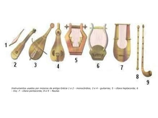 Instrumentos usados por músicos da antiga Grécia 1 e 2 - monocórdios; 3 e 4 - guitarras; 5 - cítara heptacorda; 6
- lira; 7 - cítara pentacorda; 8 e 9 – flautas
 