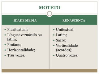 MOTETO

     IDADE MÉDIA              RENASCENÇA


 Pluritextual;           Unitextual;
 Língua: vernáculo ou    Latim;
  latim;                  Sacro;
 Profano;                Verticalidade
 Horizontalidade;         (acordes);
 Três vozes.             Quatro vozes.
 