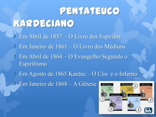 Pentateuco
Kardeciano
Em Abril de 1857 – O Livro dos Espíritos
Em Janeiro de 1861 – O Livro dos Médiuns
Em Abril de 1864 – O Evangelho Segundo o
Espiritismo
Em Agosto de.1865 Kardec – O Céu e o Inferno
Em Janeiro de 1868 – A Gênese
 