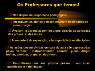 Os Professores que temos!

  Não dispõe de preparação pedagógica;
   Incentivam os alunos a desenvolverem habilidades de
     memorização;
  Avaliam a aprendizagem do aluno através da aplicação
 das provas e das notas;

  A sua arte é de exposição, são especialista na disciplina;

 As ações desenvolvidas em sala de aula são expressadas
pelos verbos:      instruir,orientar, apontar, guiar, dirigir,
treinar, amoldar, preparar, doutrinar;


 Centraliza-se em sua própria pessoa,             em suas
qualidades e habilidades.
 