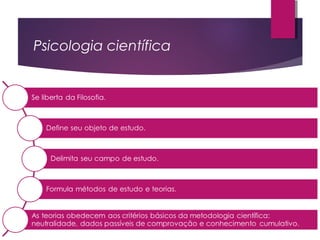 Psicologia científica
 