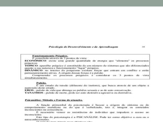 História da psicologia