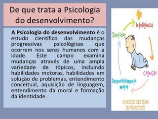 História da psicologia