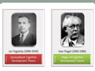 História da psicologia