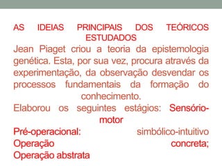 AS IDEIAS PRINCIPAIS DOS TEÓRICOS 
ESTUDADOS 
Jean Piaget criou a teoria da epistemologia 
genética. Esta, por sua vez, procura através da 
experimentação, da observação desvendar os 
processos fundamentais da formação do 
conhecimento. 
Elaborou os seguintes estágios: Sensório-motor 
Pré-operacional: simbólico-intuitivo 
Operação concreta; 
Operação abstrata 
 