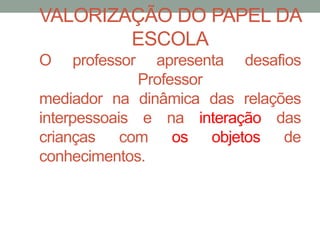 VALORIZAÇÃO DO PAPEL DA 
ESCOLA 
O professor apresenta desafios 
Professor 
mediador na dinâmica das relações 
interpessoais e na interação das 
crianças com os objetos de 
conhecimentos. 
 