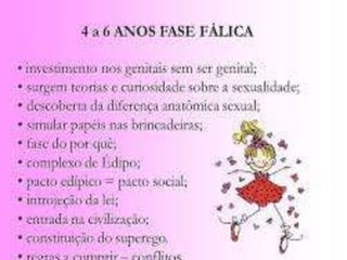 História da psicologia