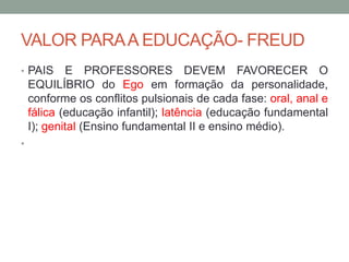 VALOR PARA A EDUCAÇÃO- FREUD 
• PAIS E PROFESSORES DEVEM FAVORECER O 
EQUILÍBRIO do Ego em formação da personalidade, 
conforme os conflitos pulsionais de cada fase: oral, anal e 
fálica (educação infantil); latência (educação fundamental 
I); genital (Ensino fundamental II e ensino médio). 
• 
 