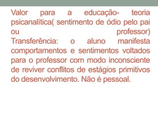 Valor para a educação- teoria 
psicanalítica( sentimento de ódio pelo pai 
ou professor) 
Transferência: o aluno manifesta 
comportamentos e sentimentos voltados 
para o professor com modo inconsciente 
de reviver conflitos de estágios primitivos 
do desenvolvimento. Não é pessoal. 
 