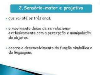 História da psicologia
