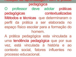 Relação da aprendizagem com a prática 
pedagógica 
O professor deve adotar práticas 
pedagógicas contextualizadas 
Métodos e técnicas que determinaram o 
perfil da prática a ser elaborada no 
espaço físico escolar para a formação do 
homem. 
A prática pedagógica esta vinculada a 
uma tendência pedagógica que por sua 
vez, está vinculada à história e ao 
contexto social, fatores influentes no 
processo educacional. 
 