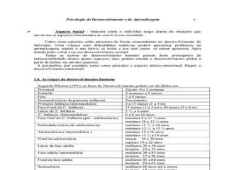 História da psicologia