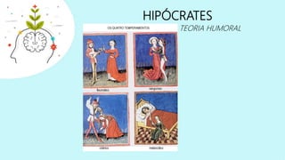 HIPÓCRATES
TEORIA HUMORAL
 