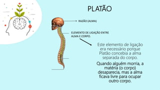 PLATÃO
Este elemento de ligação
era necessário porque
Platão concebia a alma
separada do corpo.
Quando alguém morria, a
matéria (o corpo)
desaparecia, mas a alma
ficava livre para ocupar
outro corpo.
RAZÃO (ALMA)
ELEMENTO DE LIGAÇÃO ENTRE
ALMA E CORPO.
 