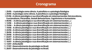 Cronograma
25/05 – A psicologia como ciência. A psicofísica e a psicologia fisiológica
29/05 - A psicologia como ciência. A psicofísica e a psicologia fisiológica
01/06 - A ciência psicológica e sua diversificação em sistemas/escolas: Estruturalismo,
Funcionalismo, Psicanálise, Gestalt Behaviorismo, Cognitivismo e Humanismo
05/06 – A ciência psicológica e sua diversificação em sistemas/escolas (...)
12/06 - A ciência psicológica e sua diversificação em sistemas/escolas (...)
15/06 – A ciência psicológica e sua diversificação em sistemas/escolas (...)
19/06 - A ciência psicológica e sua diversificação em sistemas/escolas (...)
22/06 – A ciência psicológica e sua diversificação em sistemas/escolas (...)
26/06 - A ciência psicológica e sua diversificação em sistemas/escolas (...)
29/06 - A ciência psicológica e sua diversificação em sistemas/escolas (...)
03/07 - A ciência psicológica e sua diversificação em sistemas/escolas (...)
06/07 - A ciência psicológica e sua diversificação em sistemas/escolas (...)
10/07 - A ciência psicológica e sua diversificação em sistemas/escolas (...)
13/07 - AVALIAÇÃO
17/07 - Desenvolvimento da psicologia no Brasil.
20/07 - Desenvolvimento da psicologia no Brasil.
1.
2.
3.
4.
5.
6.
7.
8.
9.
10.
11.
12.
13.
14.
15.
16.
 