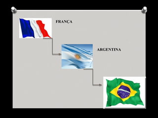 FRANÇA




         ARGENTINA
 