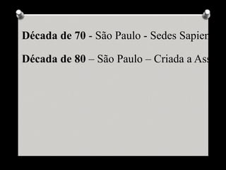 Década de 70 - São Paulo - Sedes Sapientiae

Década de 80 – São Paulo – Criada a Associa
 