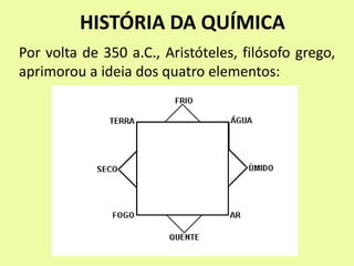 HISTÓRIA DA QUÍMICA
Por volta de 350 a.C., Aristóteles, filósofo grego,
aprimorou a ideia dos quatro elementos:
 