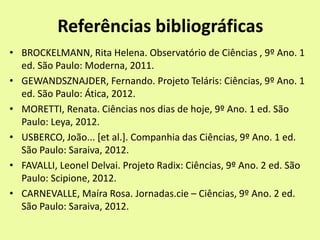 Referências bibliográficas
• BROCKELMANN, Rita Helena. Observatório de Ciências , 9º Ano. 1
ed. São Paulo: Moderna, 2011.
• GEWANDSZNAJDER, Fernando. Projeto Teláris: Ciências, 9º Ano. 1
ed. São Paulo: Ática, 2012.
• MORETTI, Renata. Ciências nos dias de hoje, 9º Ano. 1 ed. São
Paulo: Leya, 2012.
• USBERCO, João... [et al.]. Companhia das Ciências, 9º Ano. 1 ed.
São Paulo: Saraiva, 2012.
• FAVALLI, Leonel Delvai. Projeto Radix: Ciências, 9º Ano. 2 ed. São
Paulo: Scipione, 2012.
• CARNEVALLE, Maíra Rosa. Jornadas.cie – Ciências, 9º Ano. 2 ed.
São Paulo: Saraiva, 2012.
 