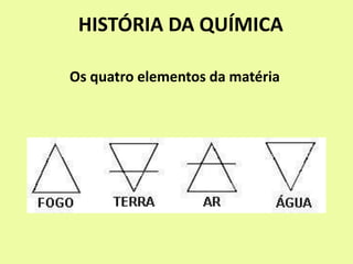 HISTÓRIA DA QUÍMICA
Os quatro elementos da matéria
 