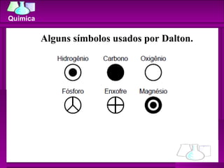 Alguns símbolos usados por Dalton. 