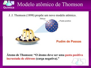 Modelo atômico de Thomson J. J. Thomson (1898) propõe um novo modelo atômico. Átomo de Thomson: “O átomo deve ser uma  pasta positiva incrustada de elétrons  (carga negativa).”  Pudim de Passas 